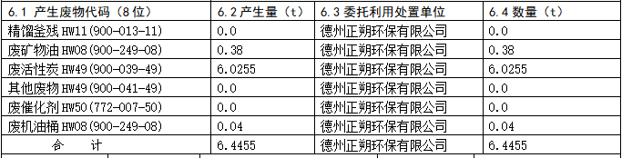 企業微（wēi）信截圖_17061697402342.png
